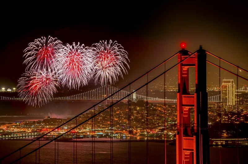 Celebração de Ano Novo em San Francisco