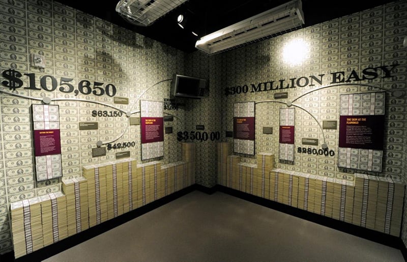 Museu do crime em Las Vegas